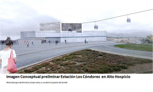 TELEFERICO
